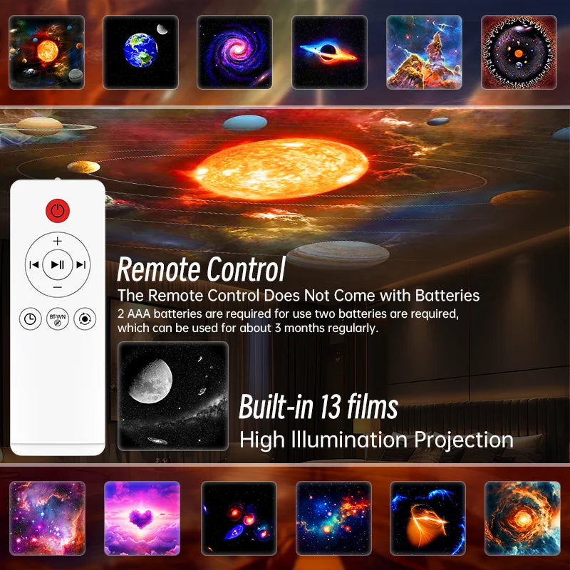 StarSphere HD Galaxy Projector – A Universe at Your Command