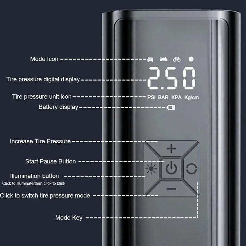 AirGo Wireless Electric Air Pump