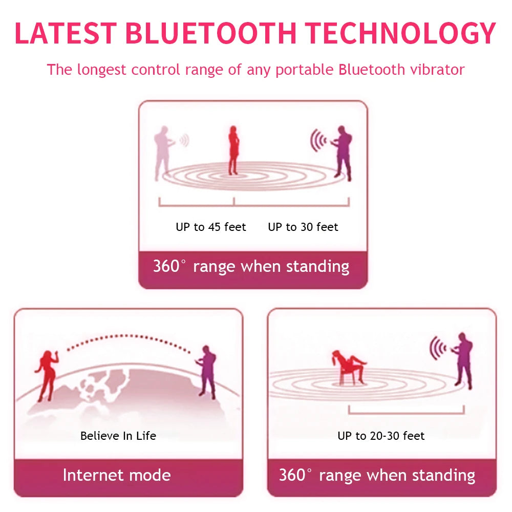 PulseGlow™ – Wearable G-Spot Vibrator with App Control & 9 Modes