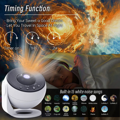 StarSphere HD Galaxy Projector – A Universe at Your Command