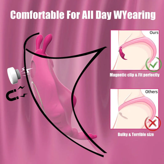 WhisperVibe Wearable: Placer discreto en cualquier momento y lugar 