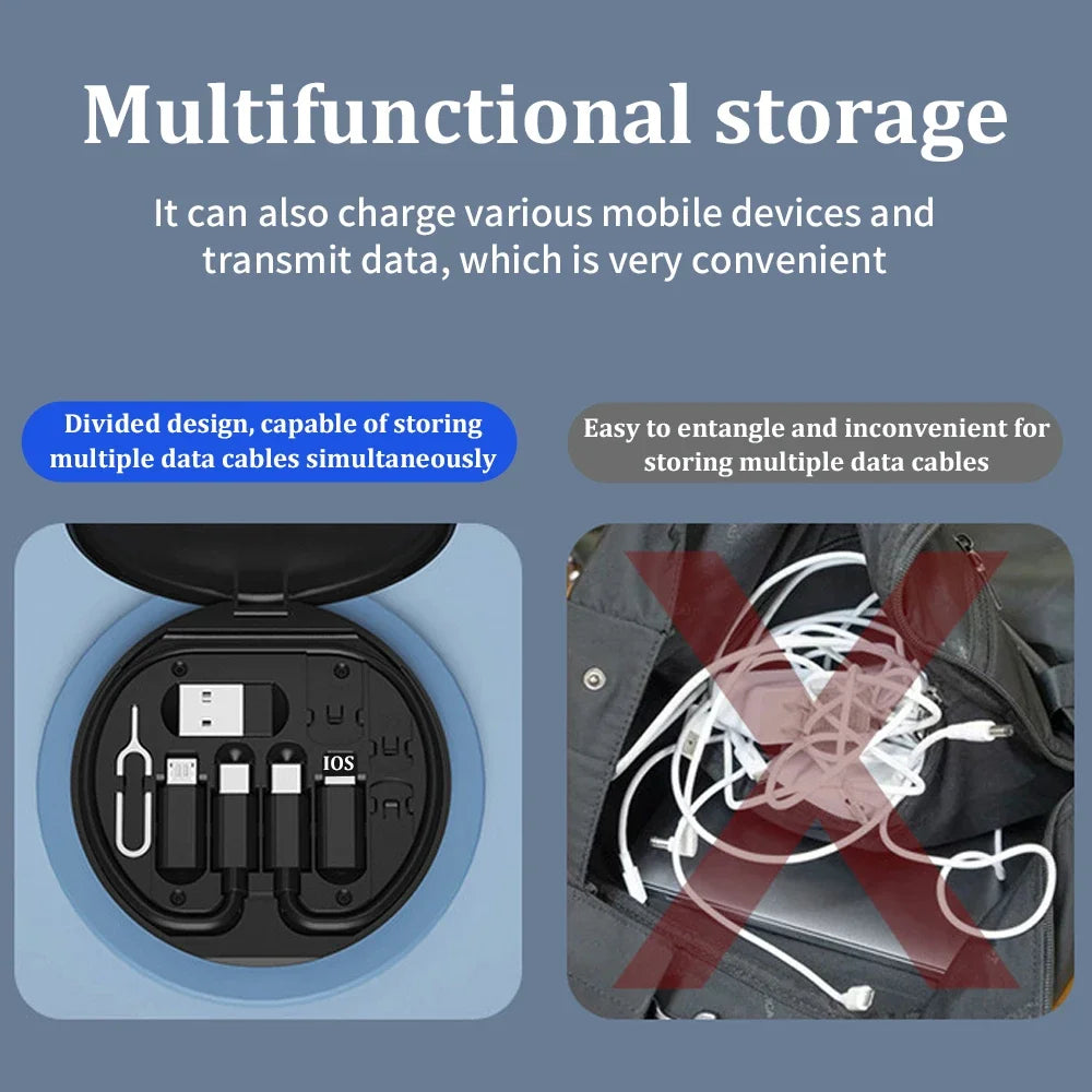 FlexiCharge™ – 6-in-1 Multi USB Adapter &amp; Charging Cable Kit (60W)